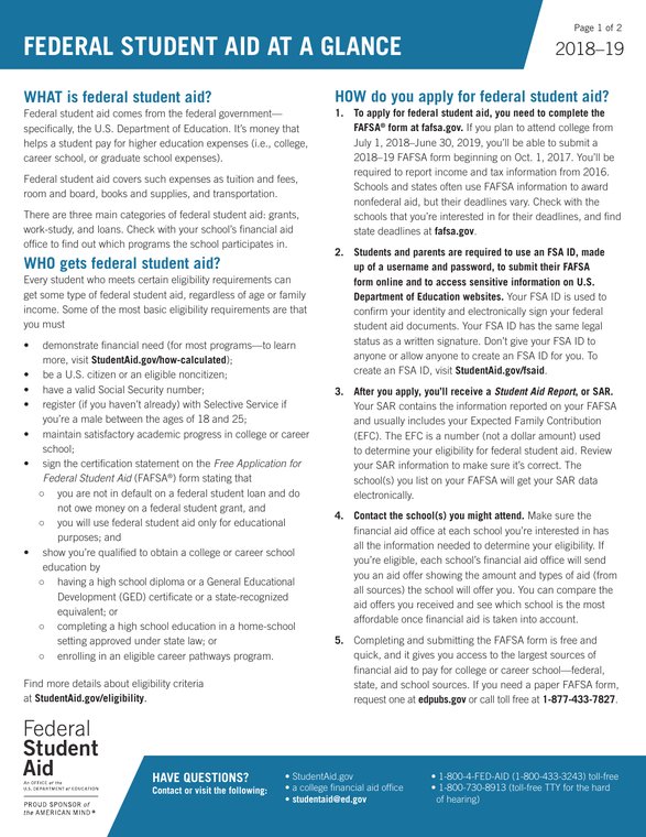 Federal Student Aid at a Glance cover